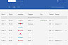 Ночью в Саратове на 2 часа для самолетов закрывали аэропорт 